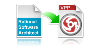 Import Rational Software Architect files