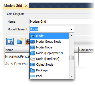 Grid diagram