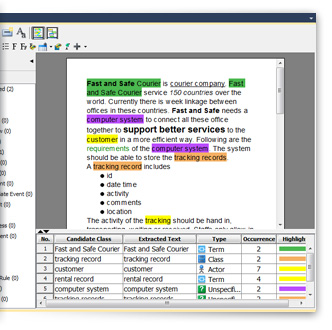 Textual analysis