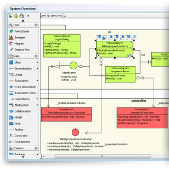 Class diagram