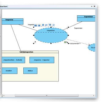 Composite structure diagram
