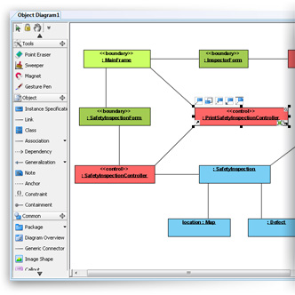 Object diagram