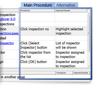 Specify testing procedures