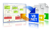 .NET Round-trip