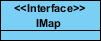 create imap