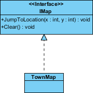 create town map