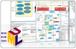 Free UML tool
