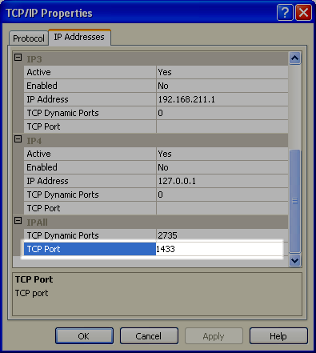 tcp port