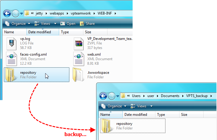 backup repo