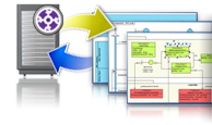 Concurrent Modeling
