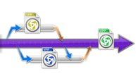Project Baseline