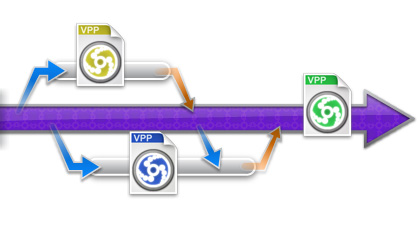 Project baseline with branching and tagging with VP Teamwork server