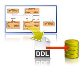 Database generation
