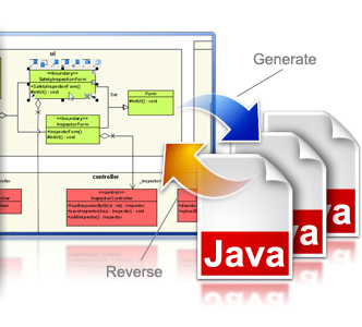Java round-trip engineering