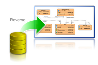 Turn back time with legacy database