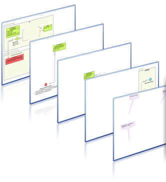 Layer support