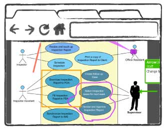 Design commenting through web browser