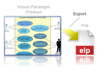 Export design for commenting