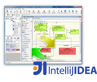 Integration with IntelliJ IDEA