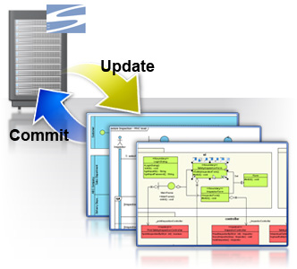Concurrent modeling with Subversion server