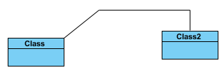 form connector