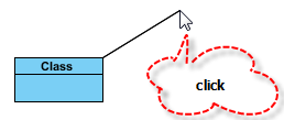 click diagram