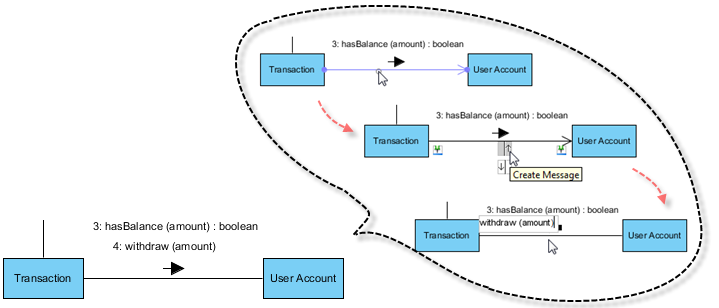 Create "withdraw" message between "User Account" and "Transaction" Lifeline