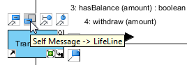 Create Self-message for "Transaction" Lifeline