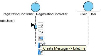 create message