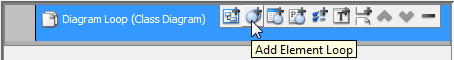 add element loop