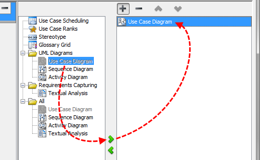 add ucd for diagram loop