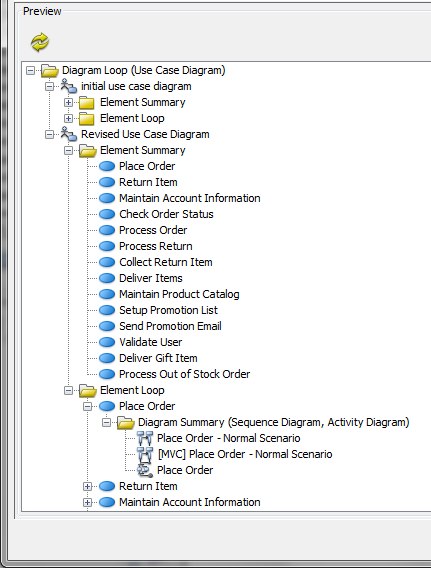 show structure
