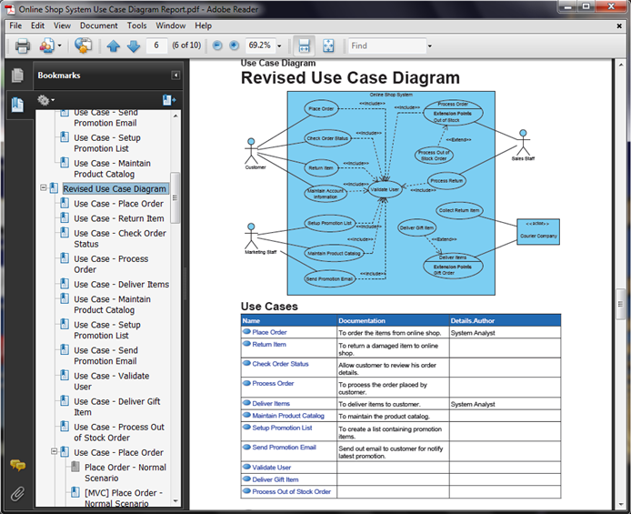 use case summary