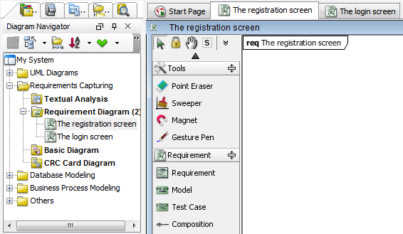 diagrams created