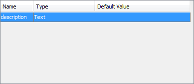 name attribute