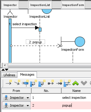 create creation msg