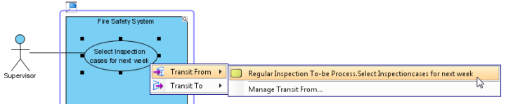 transit