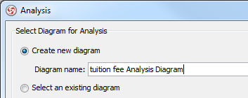 analysis dialog