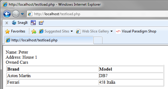 load result