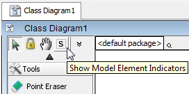 show indicators