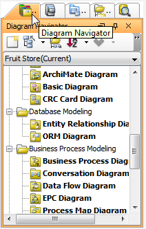 open diagram navigator