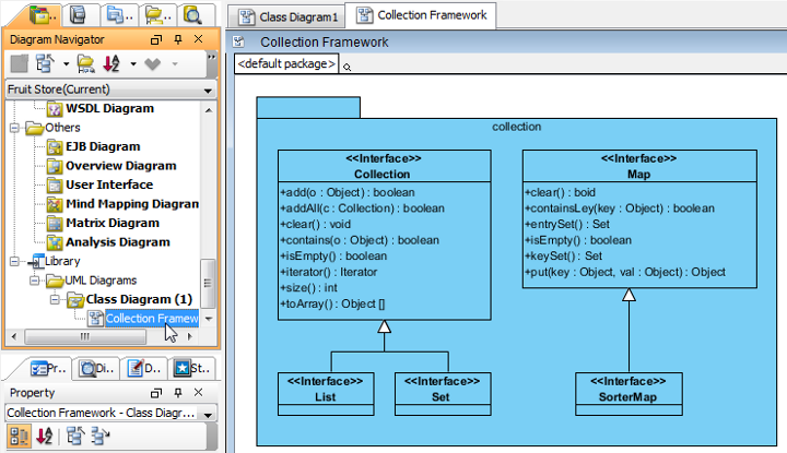 open dep diagram