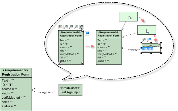 test case created