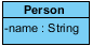 attr added to person