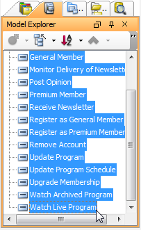 select candidate actors and use cases