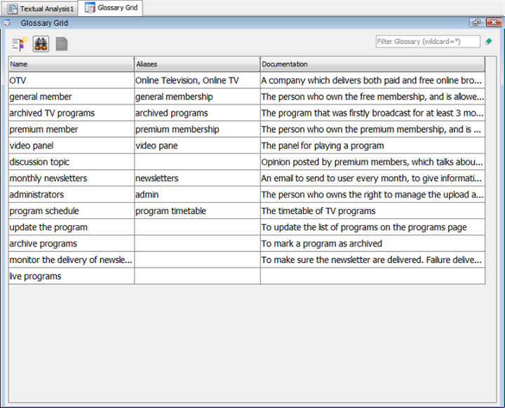 glossary grid