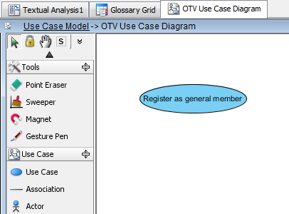 use case created