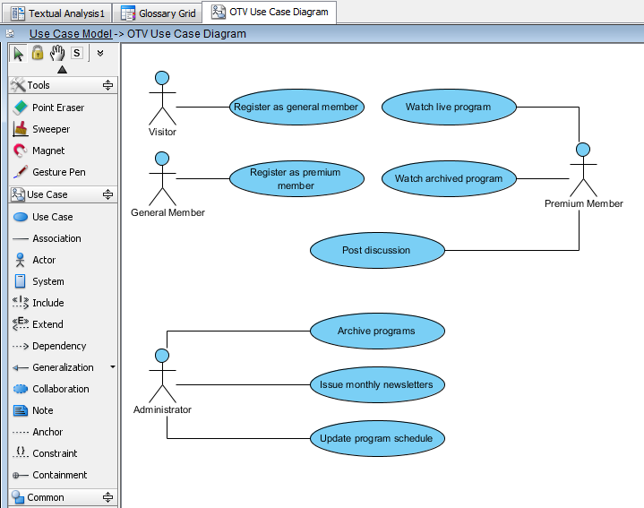diagram become tidy