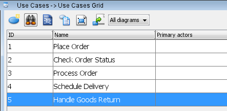 5 use cases
