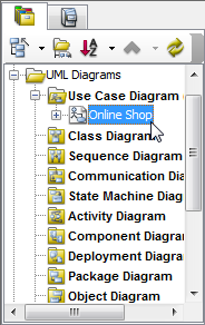 select use case diagram